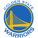 GSW